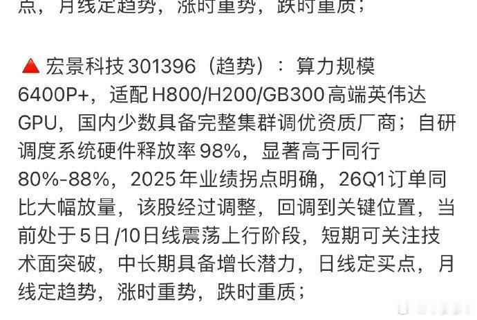 6月22日复盘文章提示的宏景科技 sz301396[股票] 一支穿云箭，千军万马