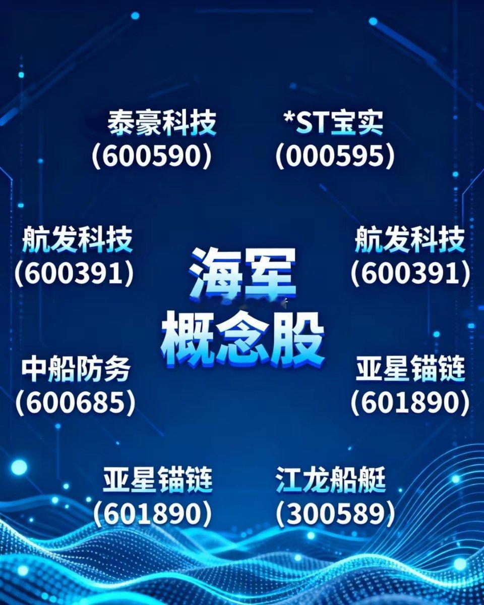 三航母时代+订单放量双重催化，海军概念股核心标的深度梳理近期海军概念股迎来多重利