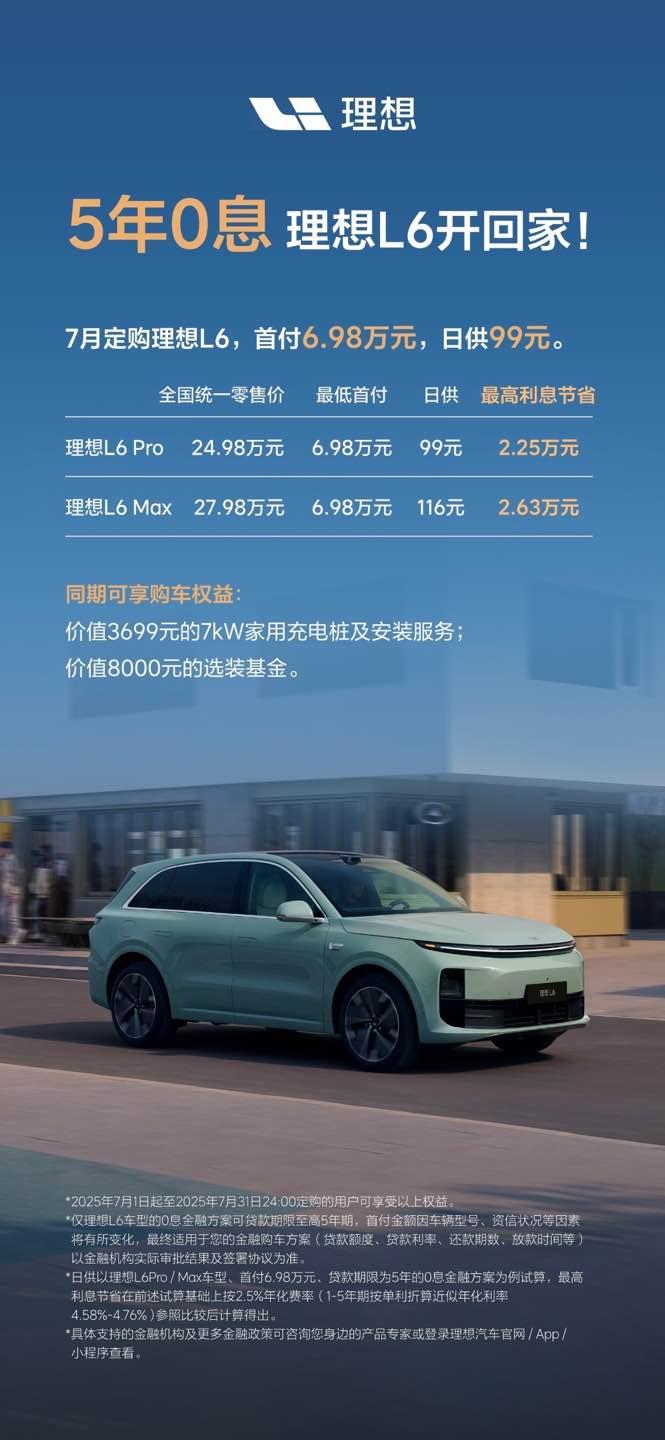 理想L6终于放出了5年0息的政策，
之前销量好、同级压力小，现在小米YU7、小鹏
