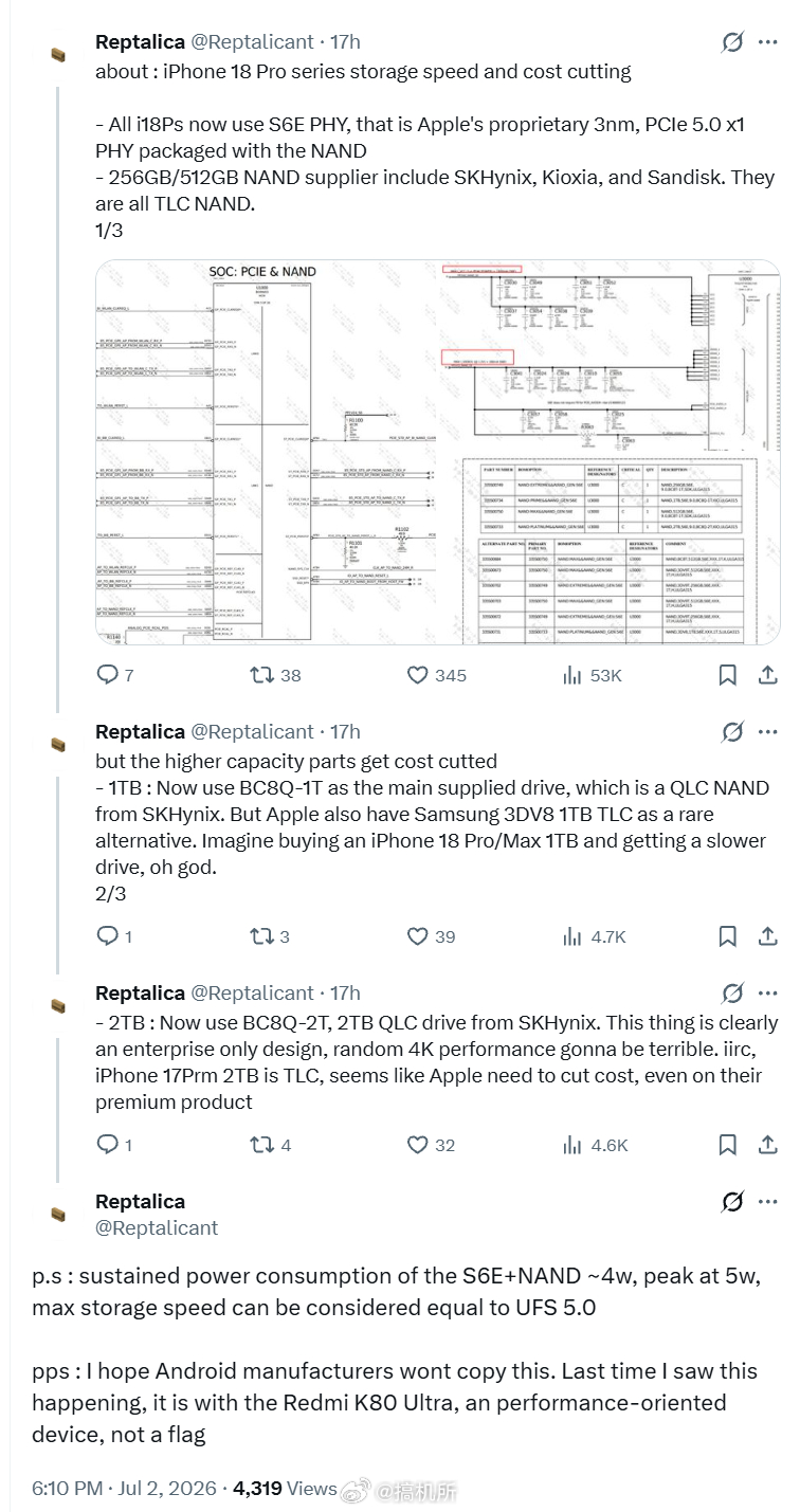 苹果机密外泄冲击印度制造战略果子怎么也开始玩随机抽奖了啊，1TB 版本随机搭载 