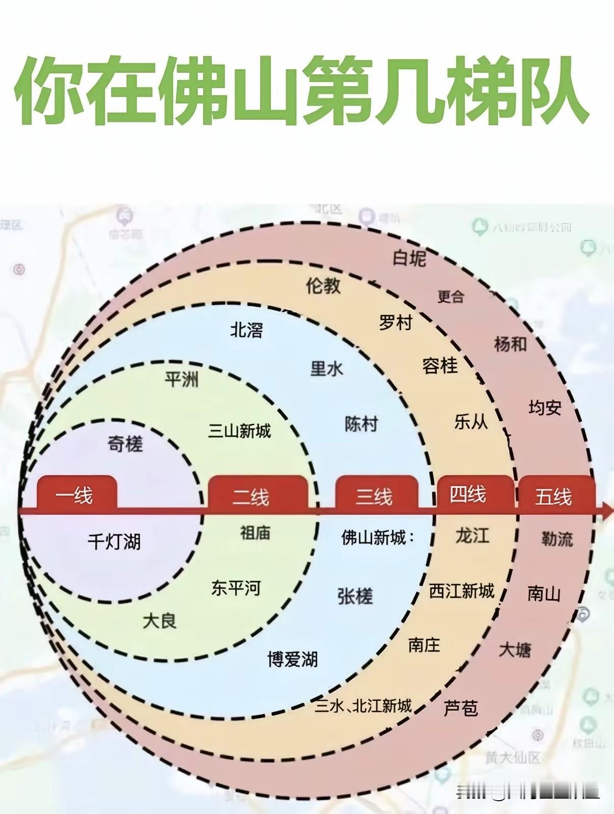 2026年佛山买房，还拿着老黄历看板块？劝你赶紧扔了！这两年佛山楼市早变天了，热