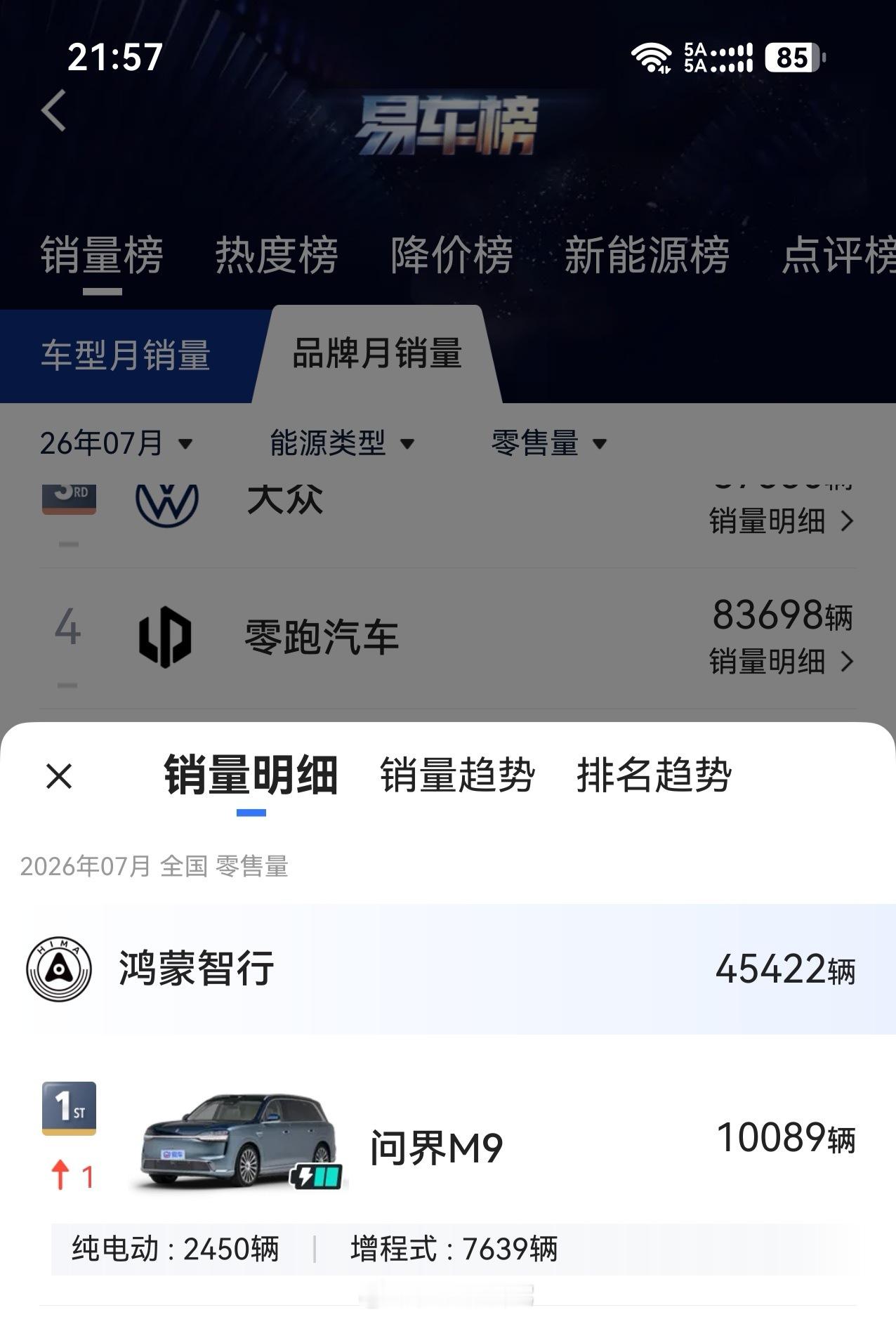 全新一代问界m9 的纯电占比已经从之前的10%左右来到25%左右了！！！光202