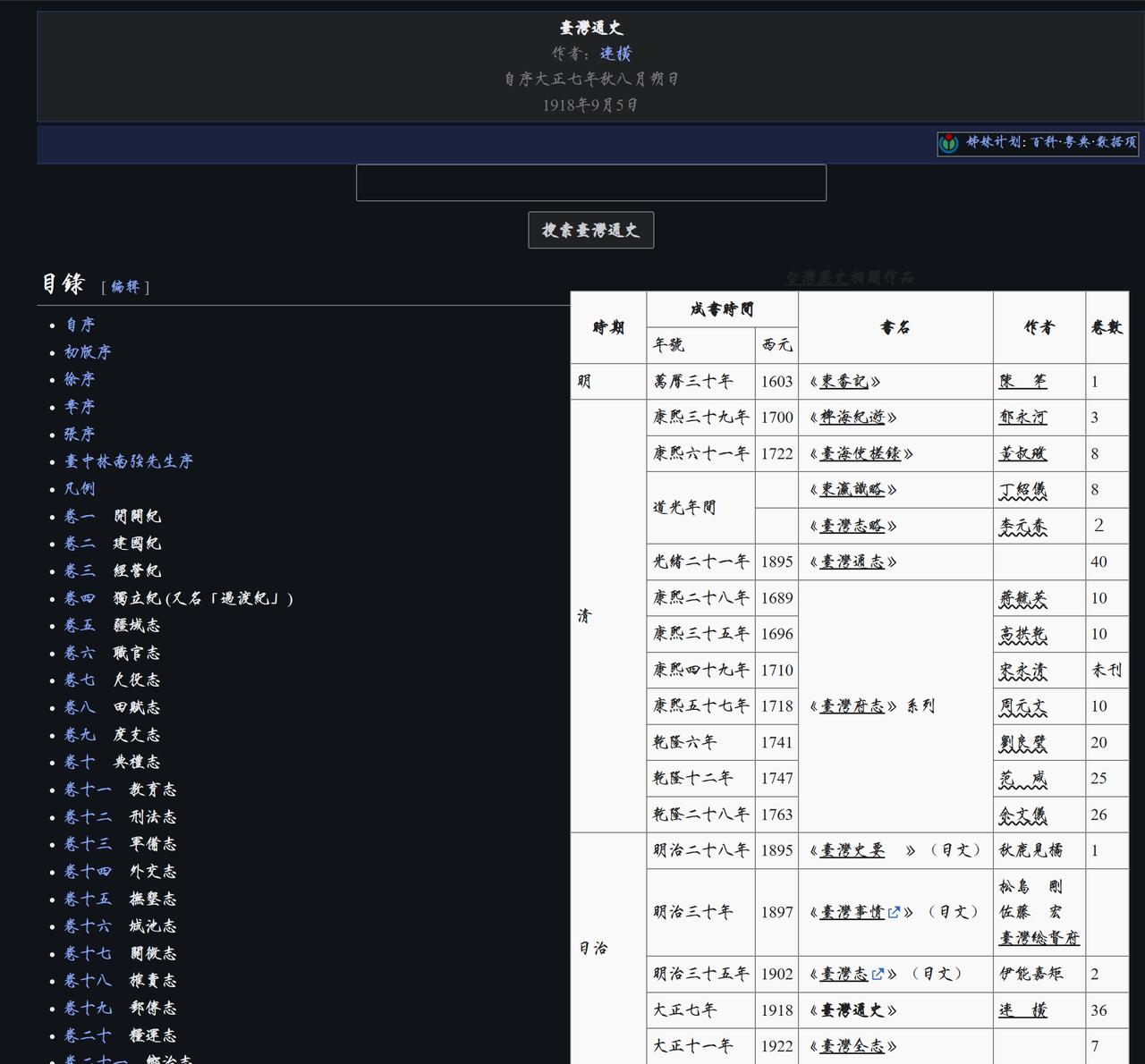 臺灣固無史也。荷人啓之、鄭氏作之、清代營之，開物成務，以立我丕基，至於今三百有餘