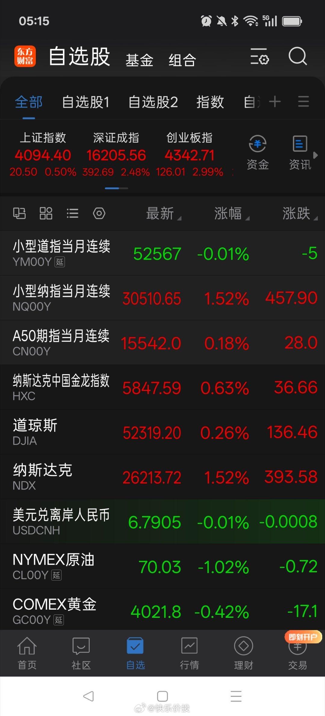 早上好 