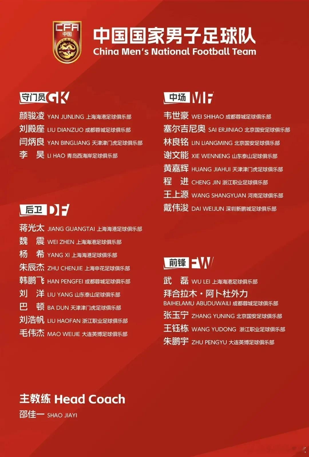 等待已久的国足26人名单终于出炉！邵佳一大刀阔斧进行阵容更新，7名U23小将顺利