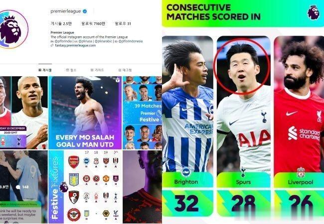 英超官方发帖，配的孙兴慜图片让韩国球迷愤怒，英超不得不删帖。

英超官方发帖，说