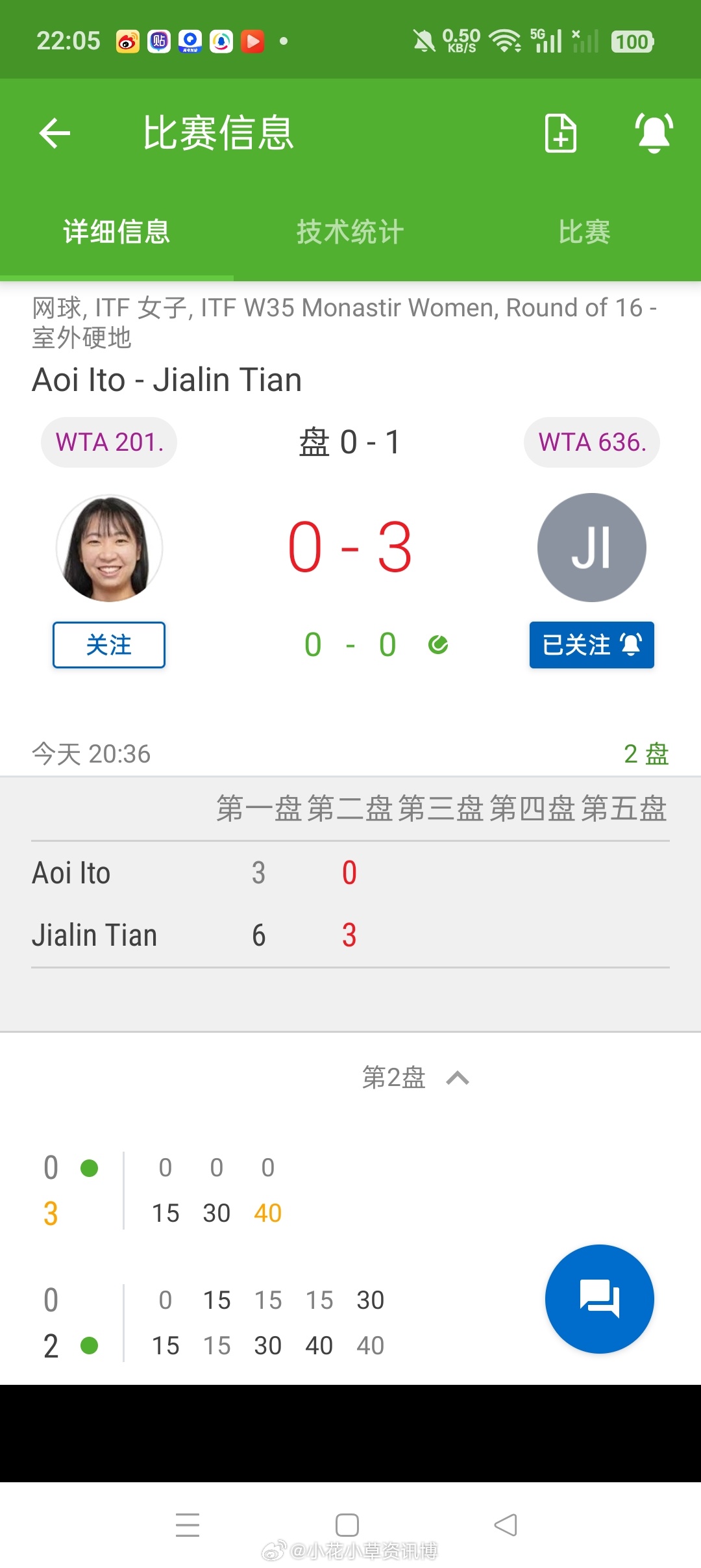 小花小草资讯小花小草资讯小花小草资讯 【莫纳斯提尔W35】女单正赛第第二轮资格赛