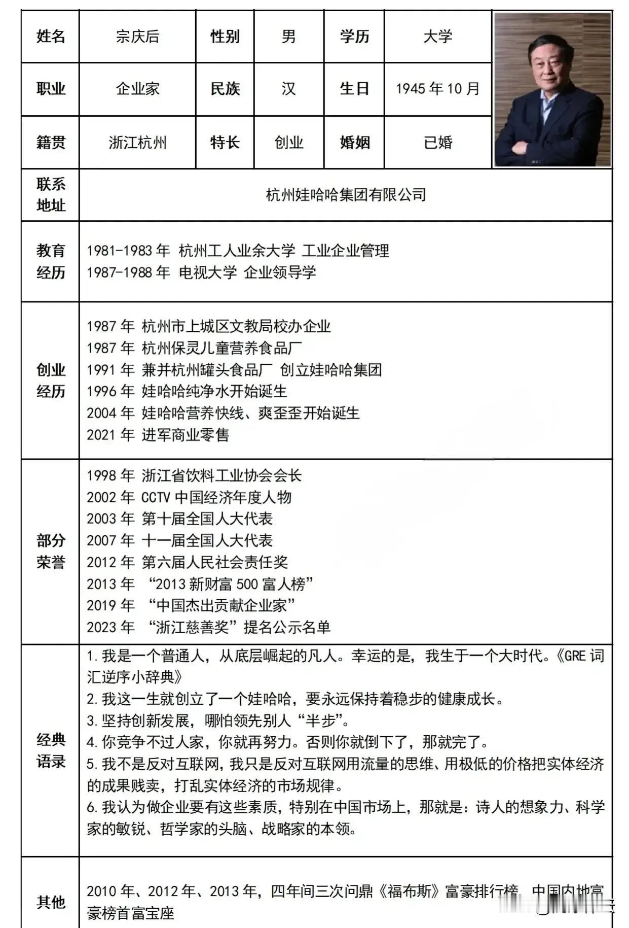宗老的传奇人生，懂历史！知社会！明苦难！爱百姓！