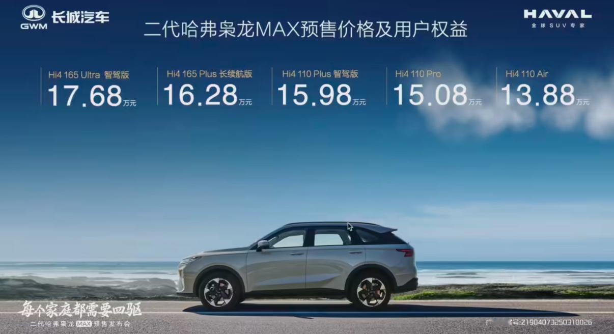 长城汽车 13.88 万元起，长城哈弗第二代枭龙 MAX SUV 车型开启预售。