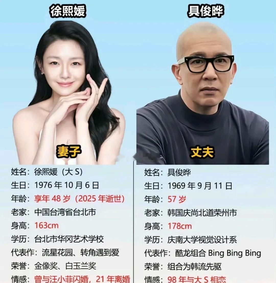 谁还记得那个为爱放弃遗产的人设，现在剧情直接翻面。台媒曝出，具俊晔下周将与大S子