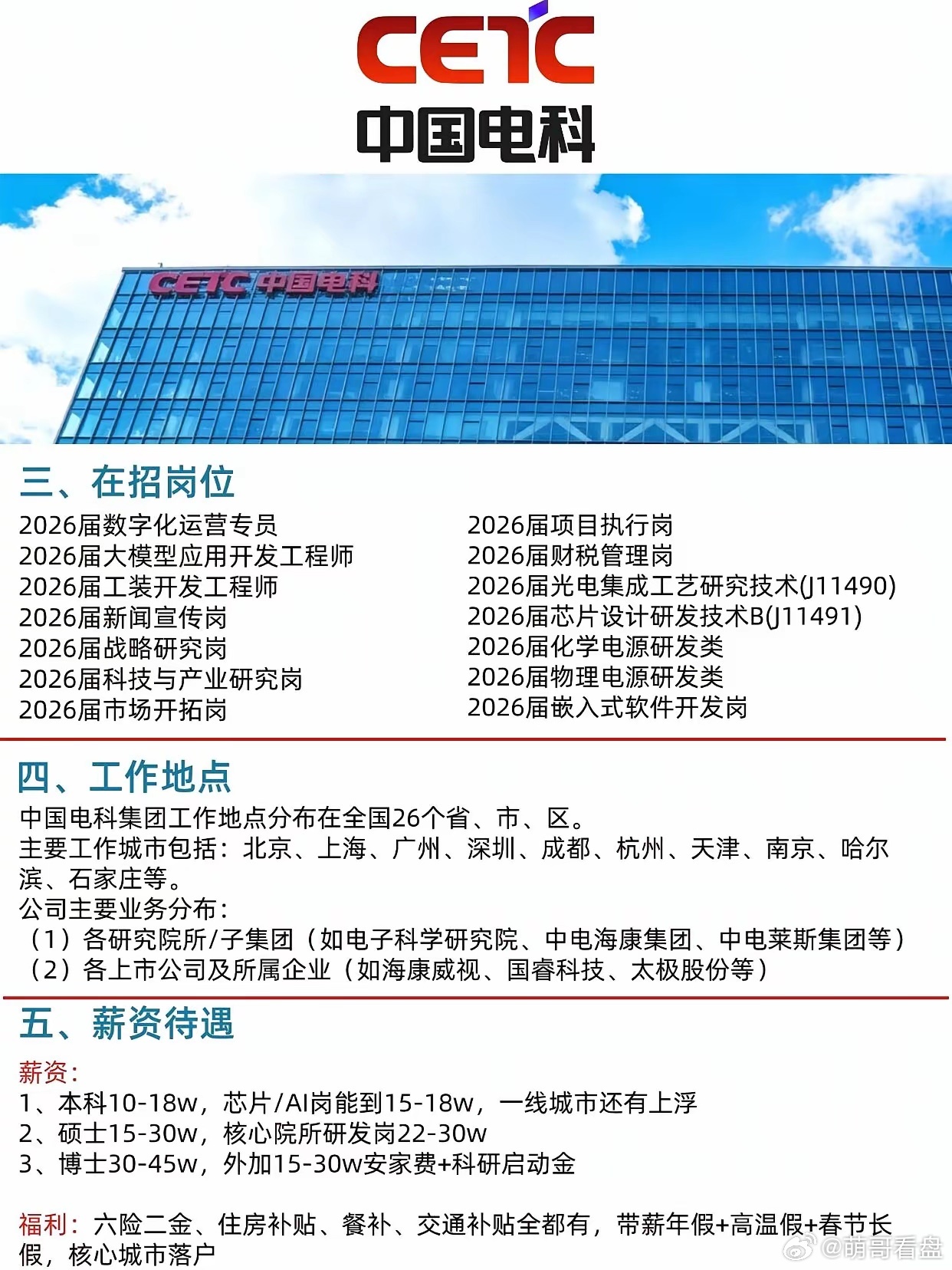 中国电科2026届校招开启！央企岗位+全国多地可投，应届生别错过对于正在为秋招提
