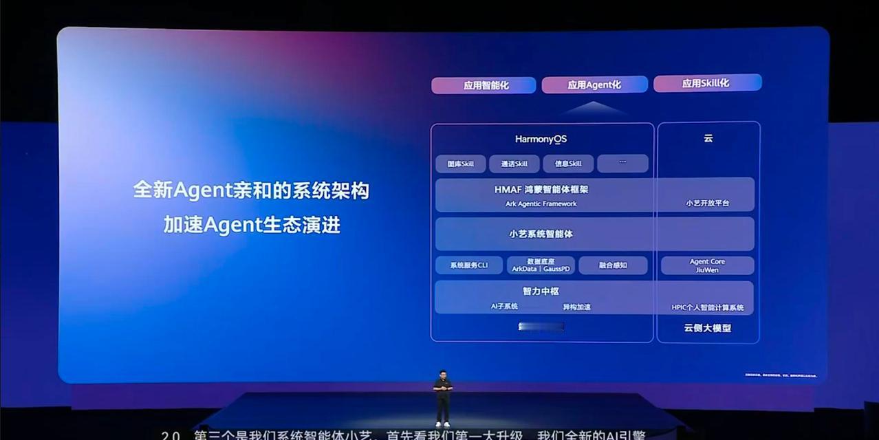 看完HDC 2026直播，余承东和何刚带来的HarmonyOS 7吊足了大家的胃