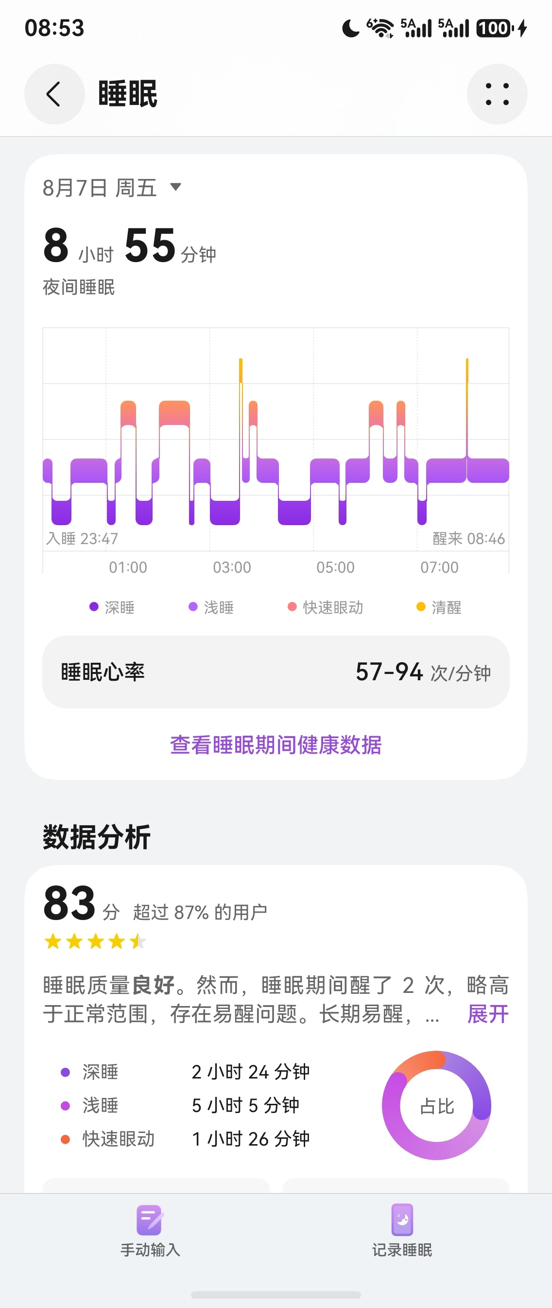 生活手记 华为手表测评比较严格，夜里只许醒一次，睡太久了也不行，扣分