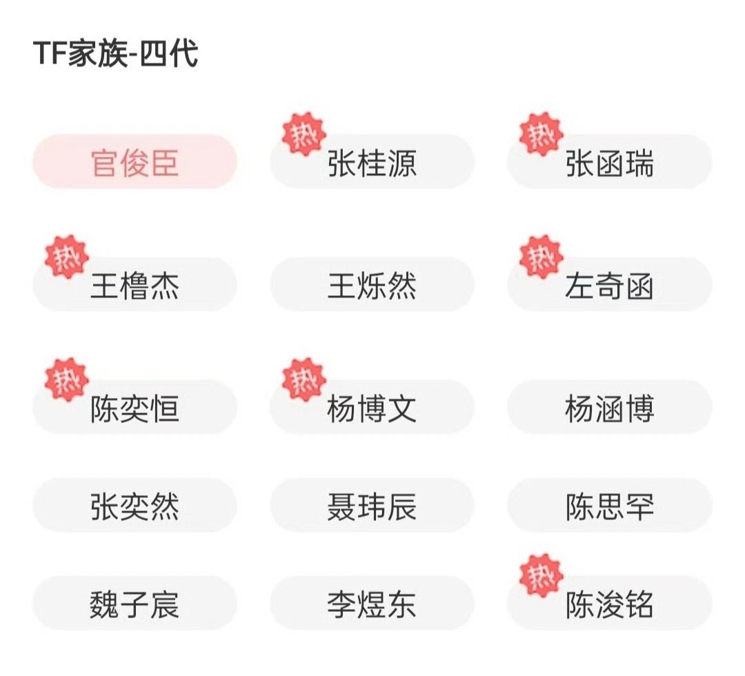 【TF四代】TF奔跑四热销顺序：橹桂瑞羊铭恒奇，是吗？ 