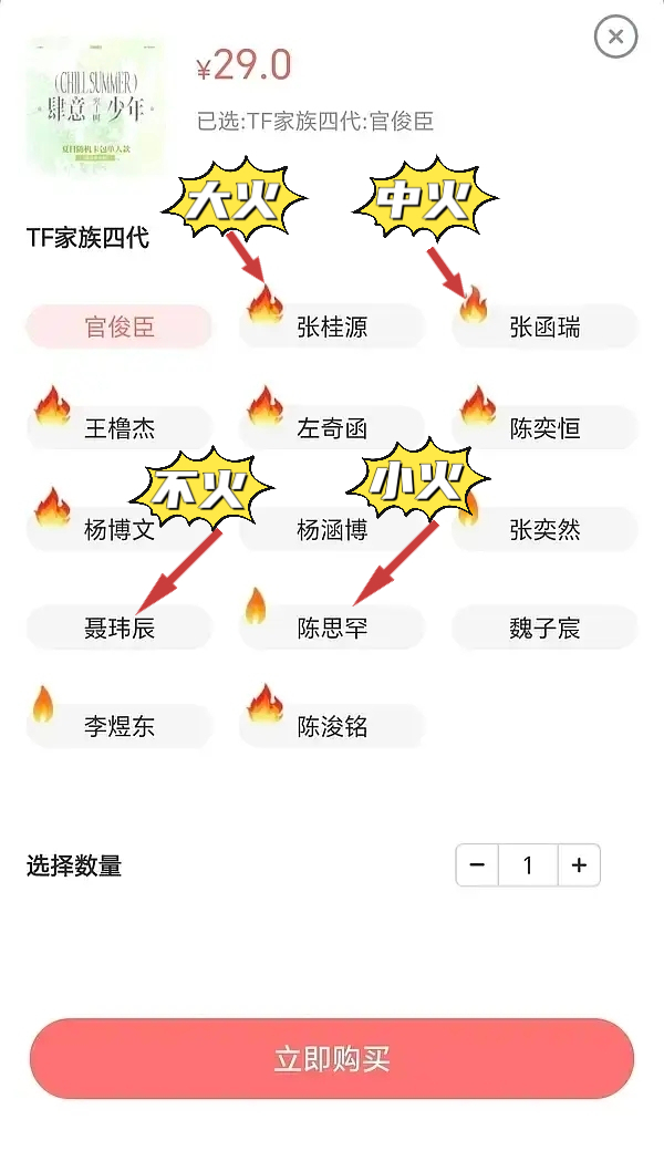 【TF四代】四代这个🔥也太好笑了，分了几个火啊 大火，中火，小火，还有灭火..