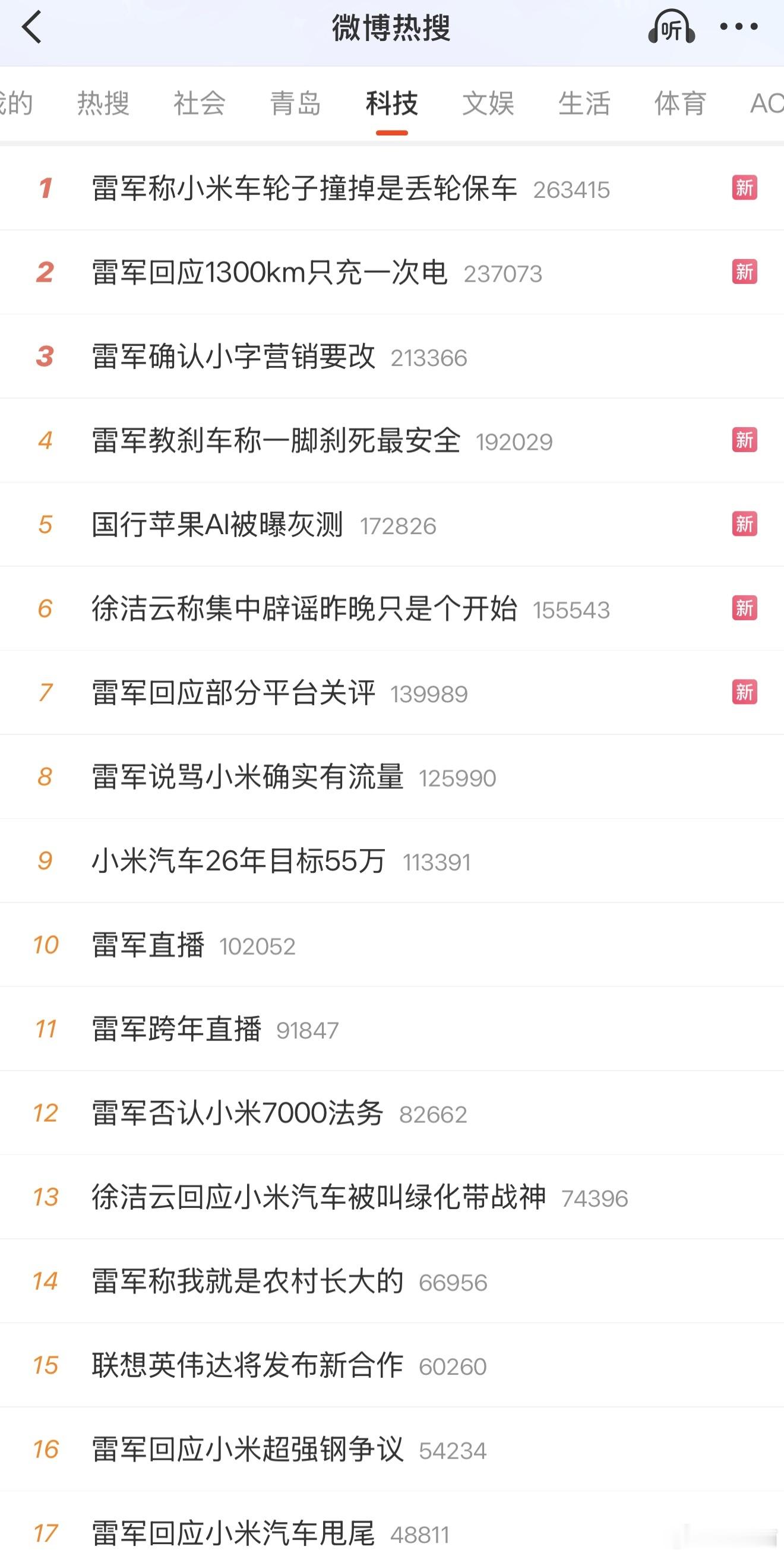 雷总还是科技圈的顶流 