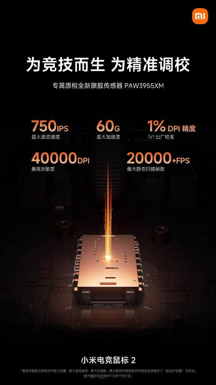 小米电竞鼠标 2 搭载全新旗舰传感器 PAW3955XM，40000DPI 最高