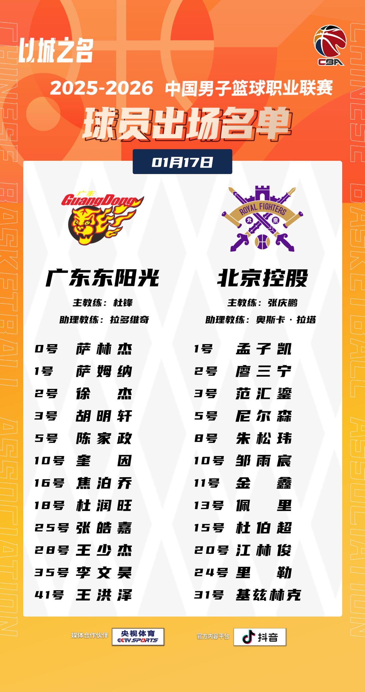 【大名单出炉】2025-2026赛季CBA联赛常规赛第十六轮今晚开打，5场比赛将