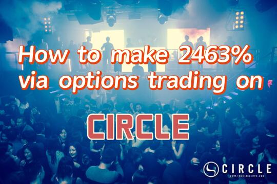 Options Trading - circle