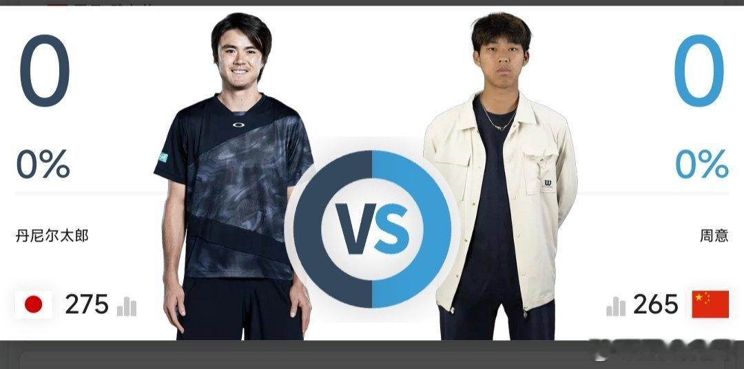 最新赛事赛程直播地址见评论区10月30日10：00左右  CH100首尔站男单第