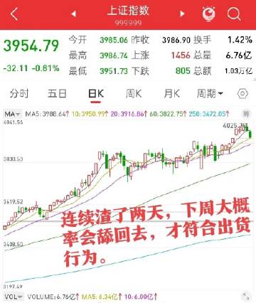 别再盼大盘涨了！现在炒股得反过来玩<br /><br />大家有没有发...
