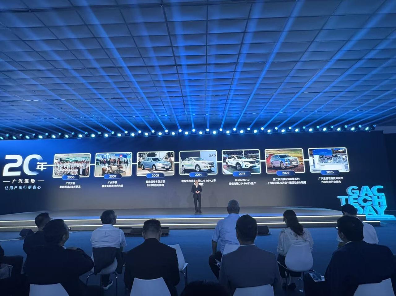 今晚广汽科技日介绍了近期及将来的技术成果，广汽很早布局做新能源，2006年就开始