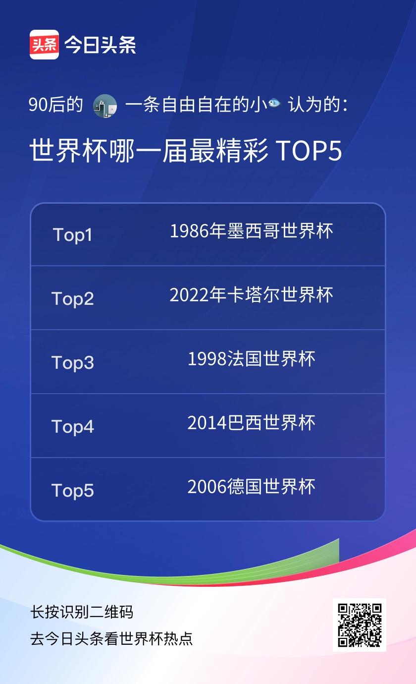 TOP5
不错[赞][赞][赞]