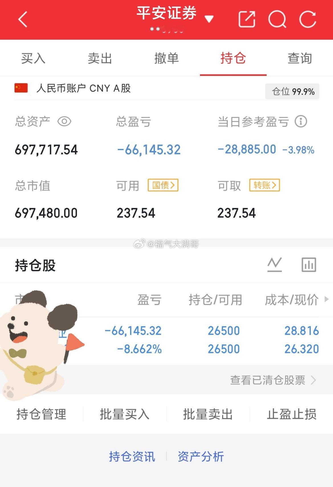 挑战80做到200（第8天）目前资金：697717当日参考盈亏：-28885目前