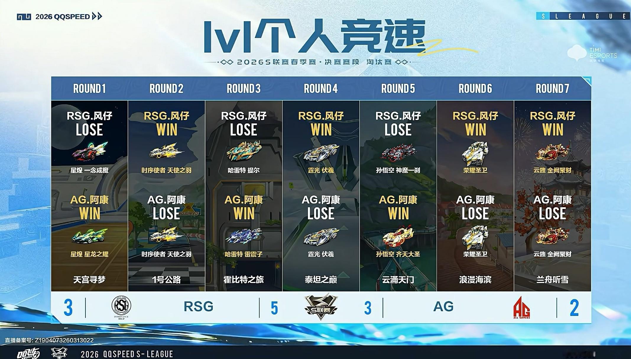 s联赛2026S联赛春季赛【2026S联赛春季赛决赛赛段】第二周第一日第二场第五