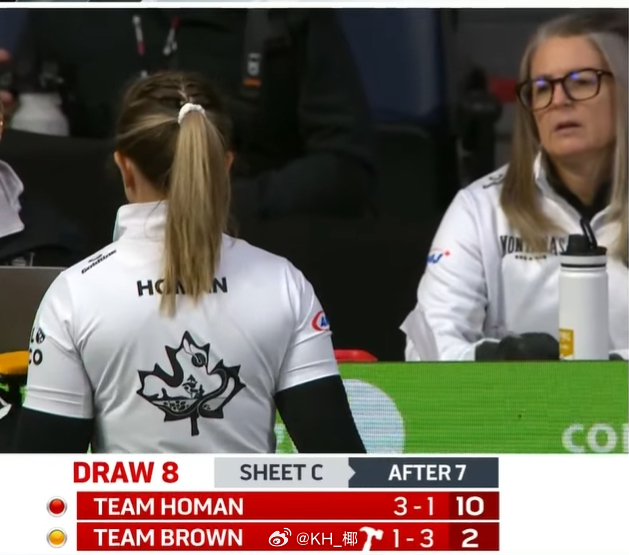 Homan又是大比分的一场比赛 