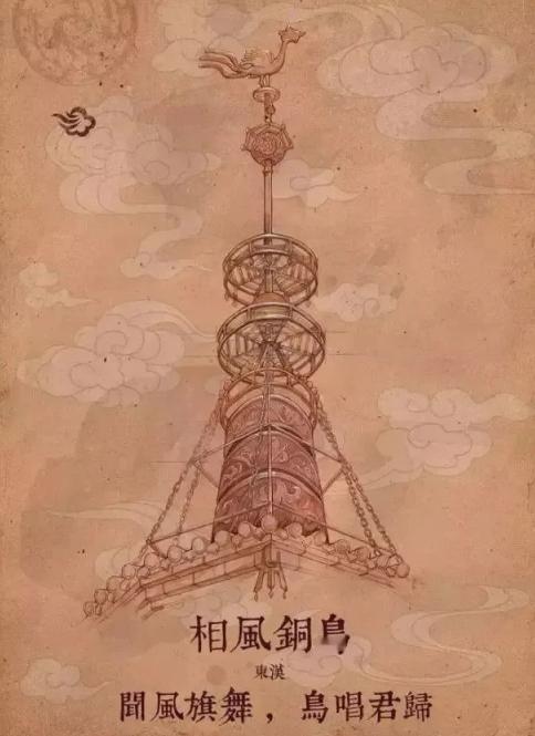 老话说出门看天气，现代人出行能随时获得准确的天气信息，那么在没有气象卫星和气象观