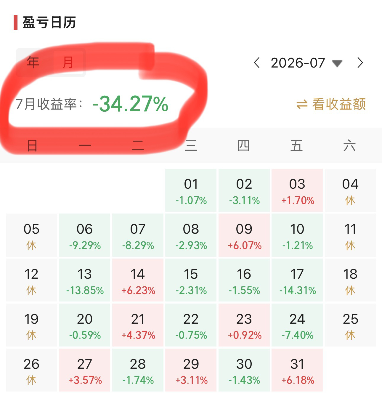 病来如山倒，我家三岁的宝宝这一周经历了她出身以来的第一次磨难。各种的化验、CT、