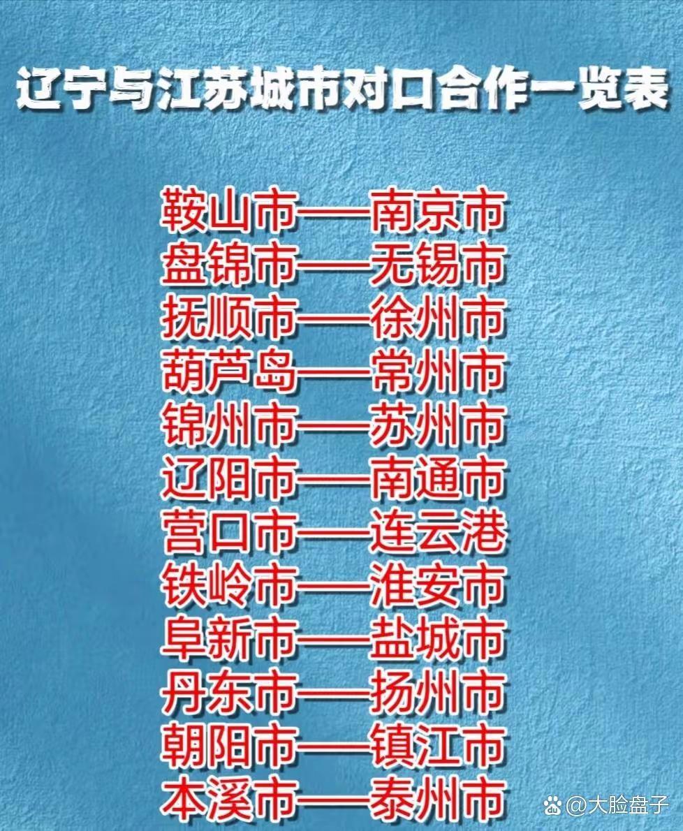 帮扶 城市 没想到徐州对口帮扶辽宁抚顺，这任务挺重的吧。江苏对口帮扶辽宁，感觉处