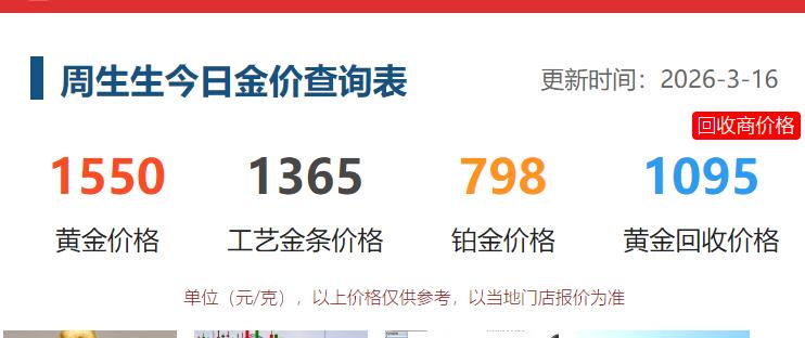 今天是3月16日，
个别品牌黄金
进行了价格调整。

周生生的黄金价格为1550