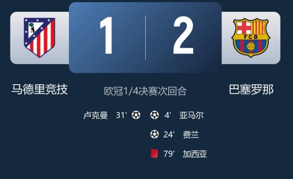 又又吃红牌，今天凌晨结束的欧冠1/4决赛次回合，巴萨客场2：1战胜马竞，不过由于