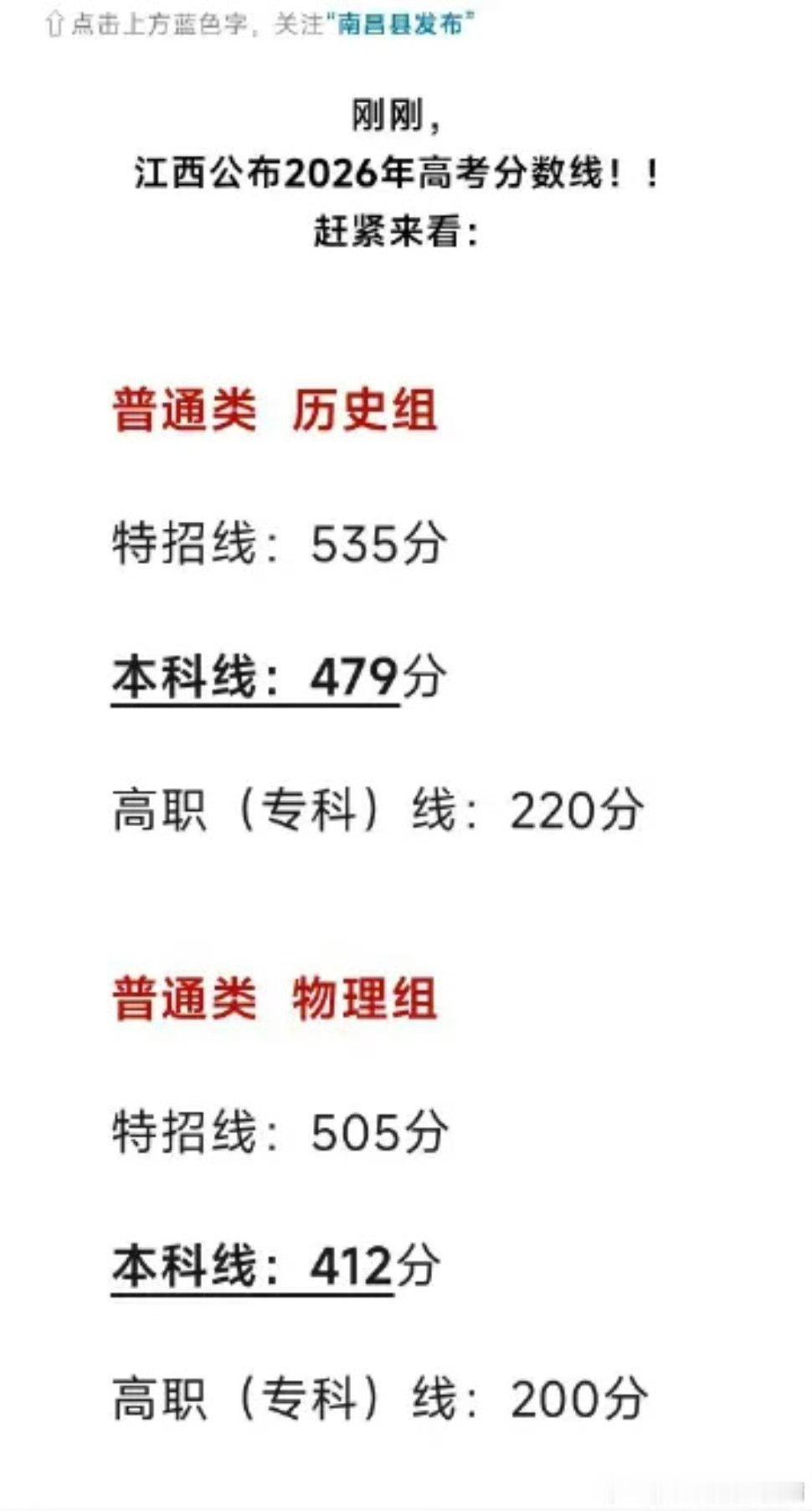 江西分数线江西的文科生，太苦了
