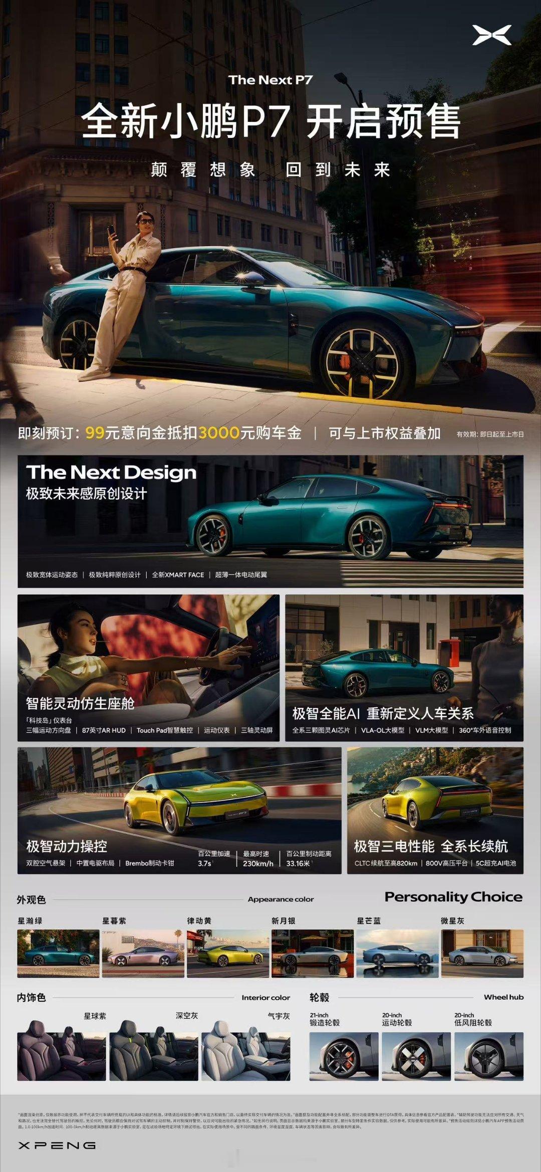 一图读懂全新小鹏P7亮点，感觉怎么样？ ​​​