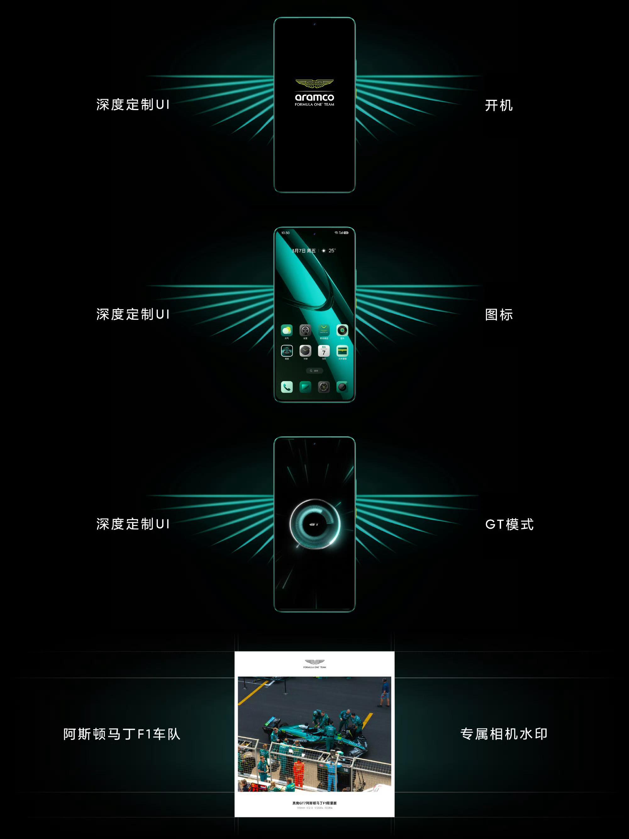 GT7联名F1版太帅了，绿色涂装＋细节直接拉满！ ​​​