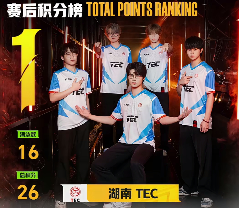 TEC16淘汰满编开门红PEL第六周突围赛 太争气了坛！