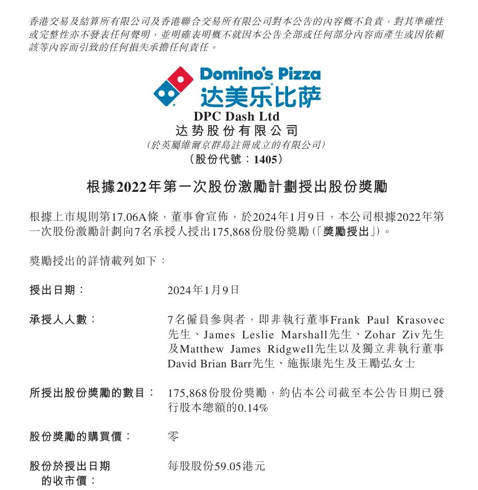 达美乐中国最新授出千万港币价值激励股份