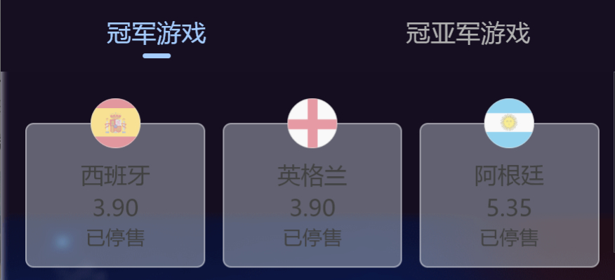 姆巴佩心态崩了法国0比2西班牙  就目前这个赔率这次冠军分给谁真不好说法国队 脏