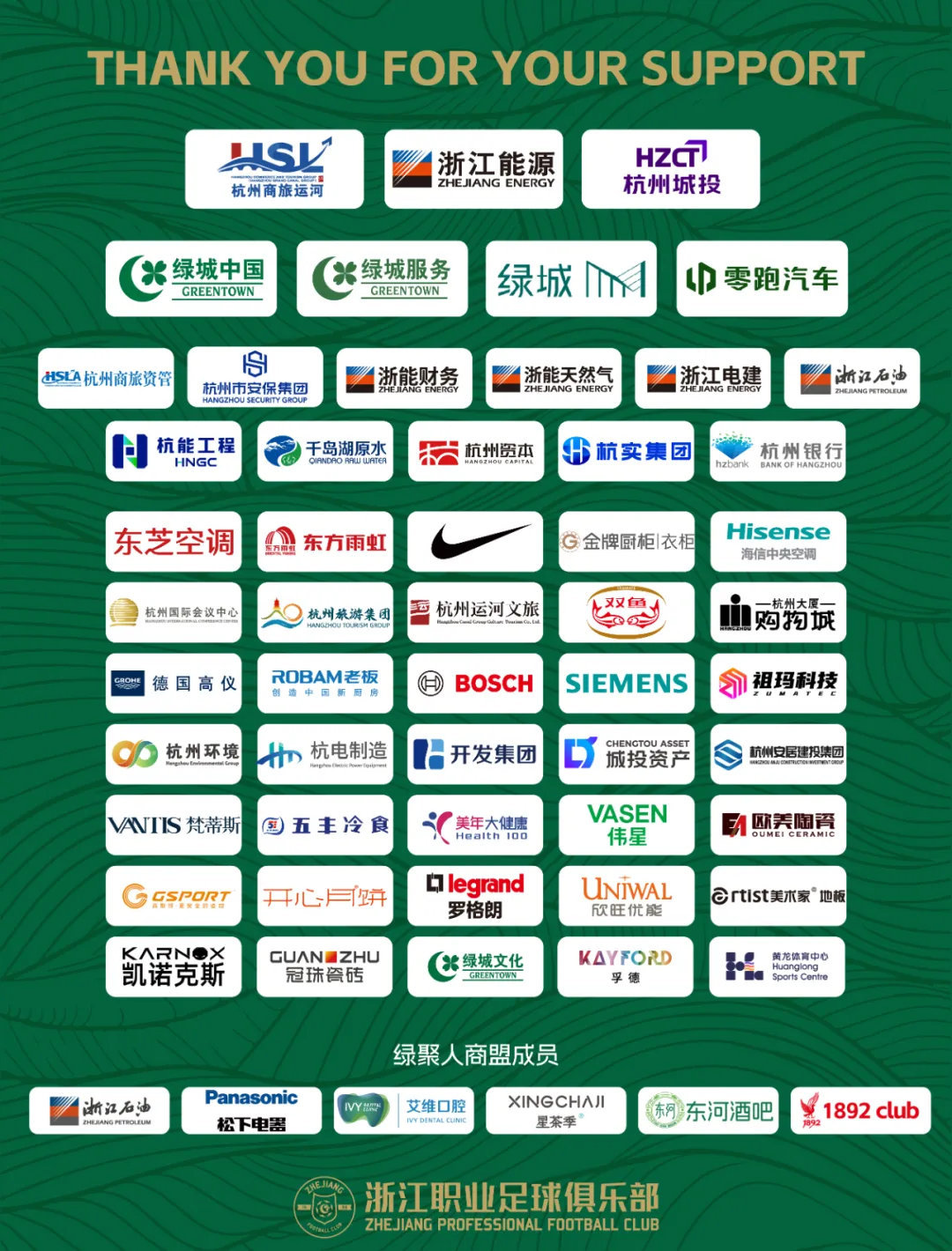 浙江足球俱乐部资金实力到底怎么样？看图说话。中超联赛