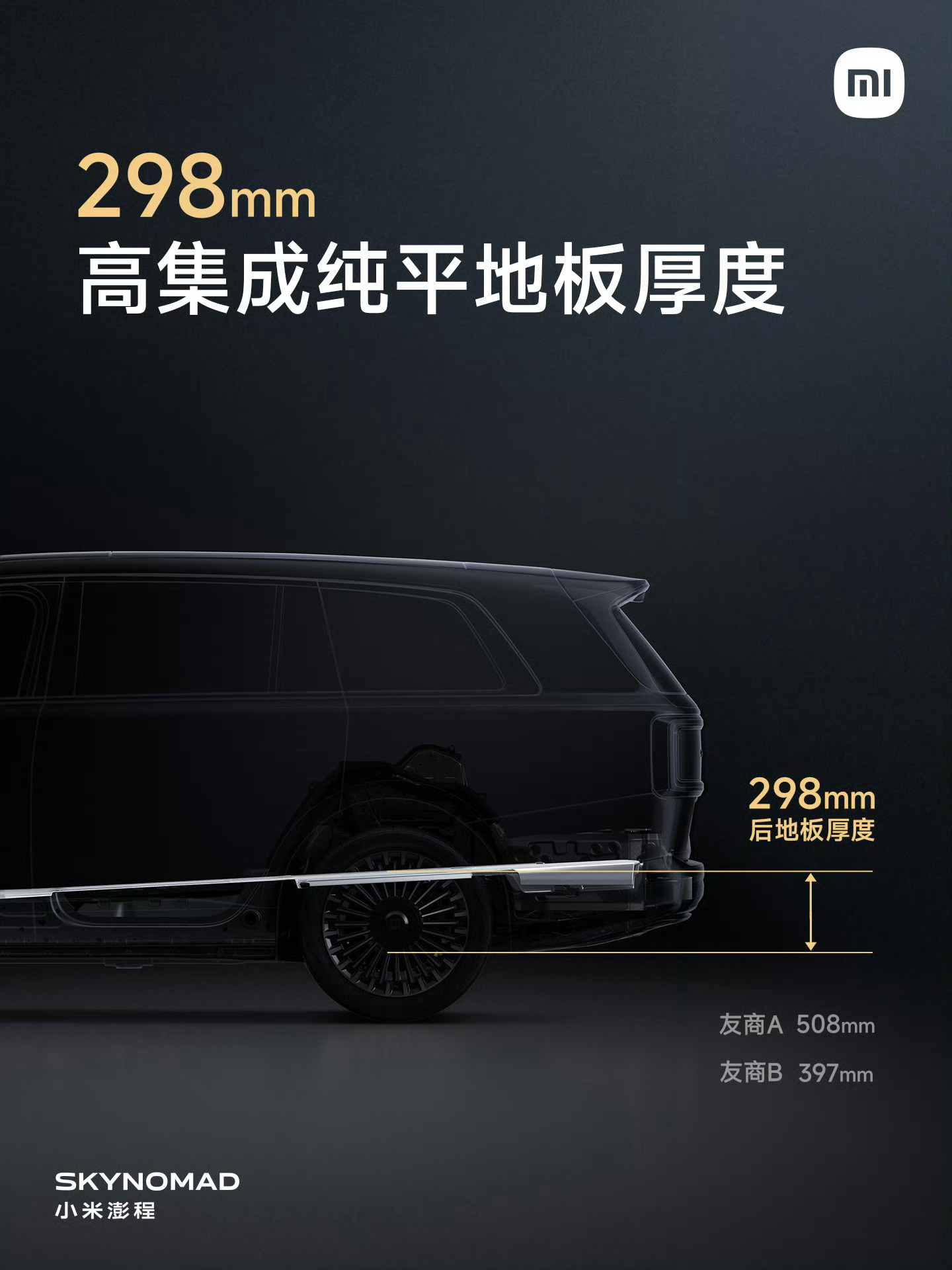 小米澎程 SUV 的昆仑平台首要核心设计是前后贯穿纯平地板，从驾驶舱贯穿至后备厢