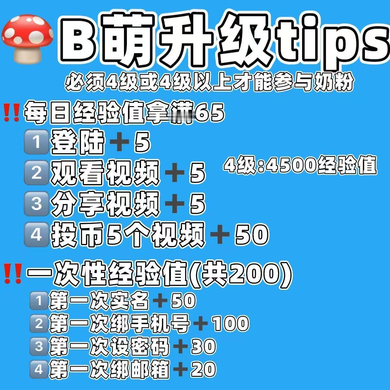 这一阵子B萌休息我们一定要每天都坚持养字母站的薅子可以吗？对比起去年我们还是需要