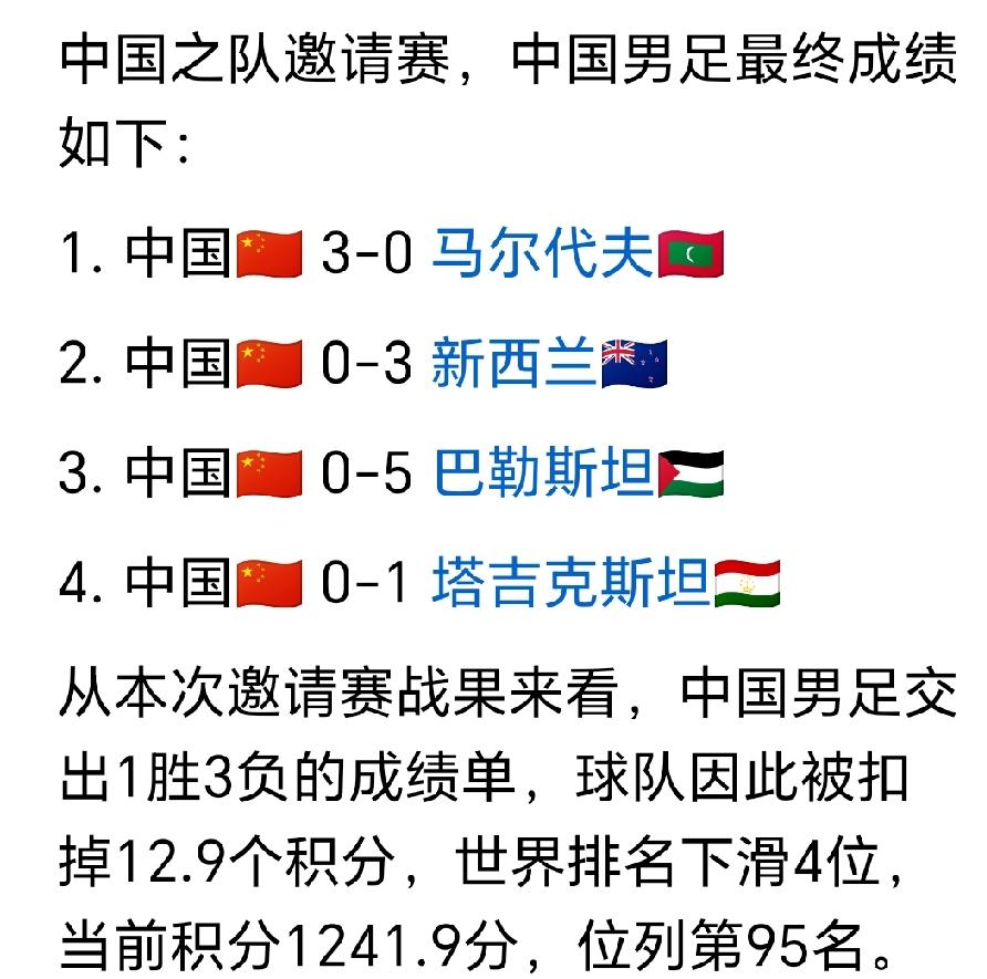 成绩好亮眼。