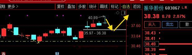 $振华股份 sh603067$ : SOFC连接体中铬含量高达85%-95%，1