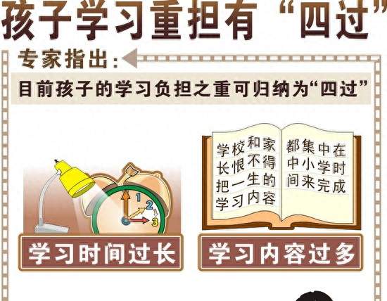 孩子变聪明不靠补课，就靠这三件事