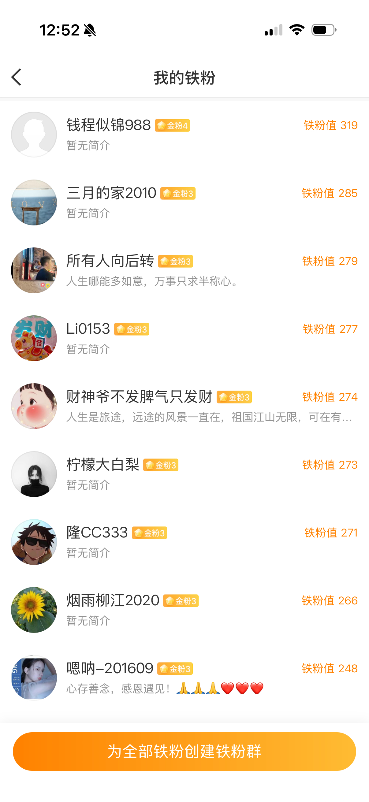 下午开工在线的铁粉来一波点赞评论178！ ​​​
