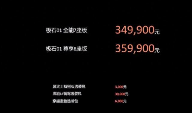 8月22日，极石汽车首款车型极石01将正式上市，7座版本售价35.99万元，6座