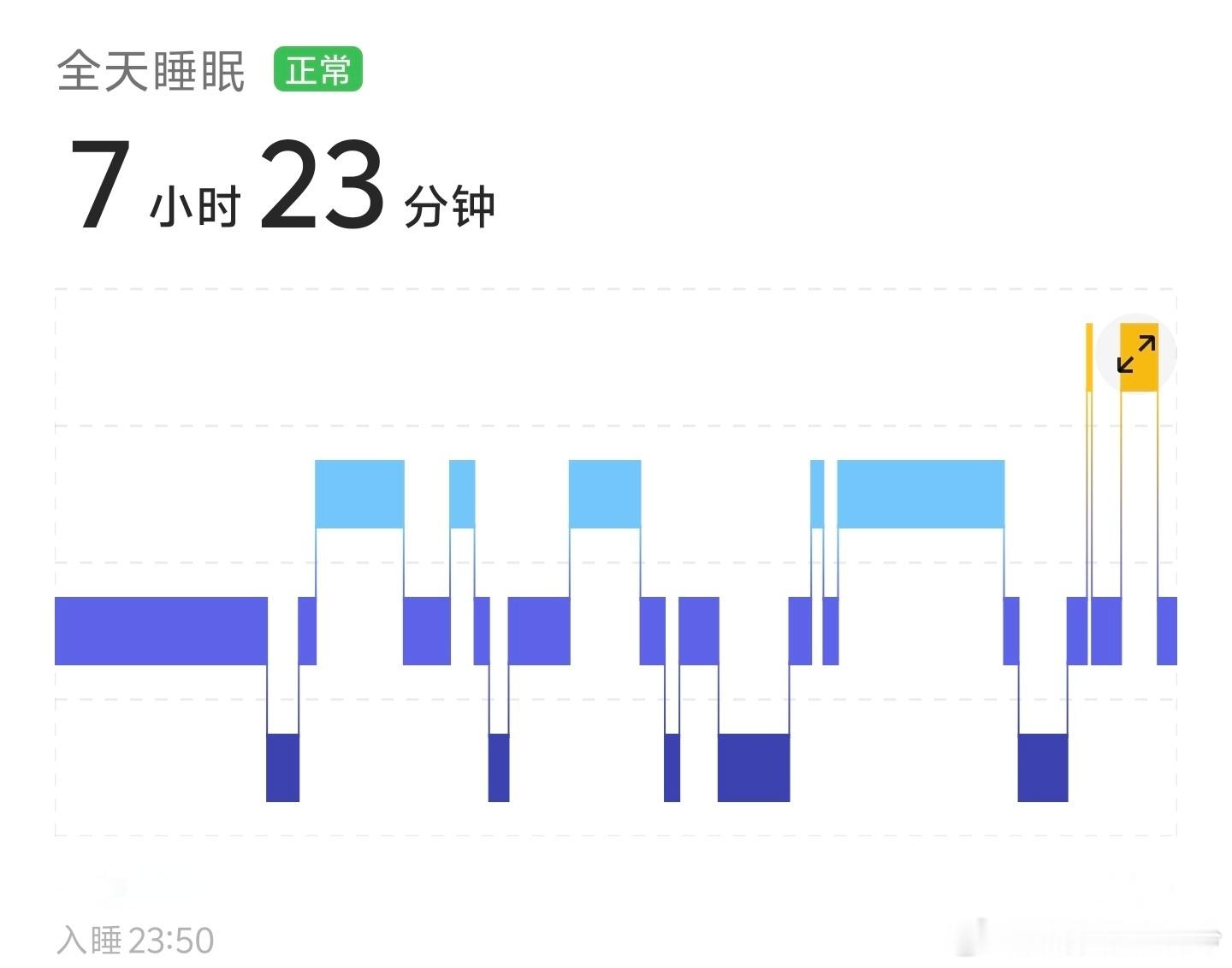 睡觉时建议把手机放在1.5米外 其实把手机放远了，并不是因为什么辐射，而是防止忍